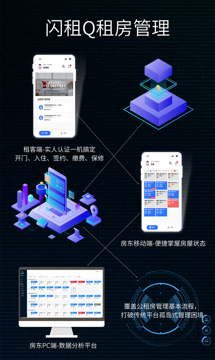 租房管理02.png