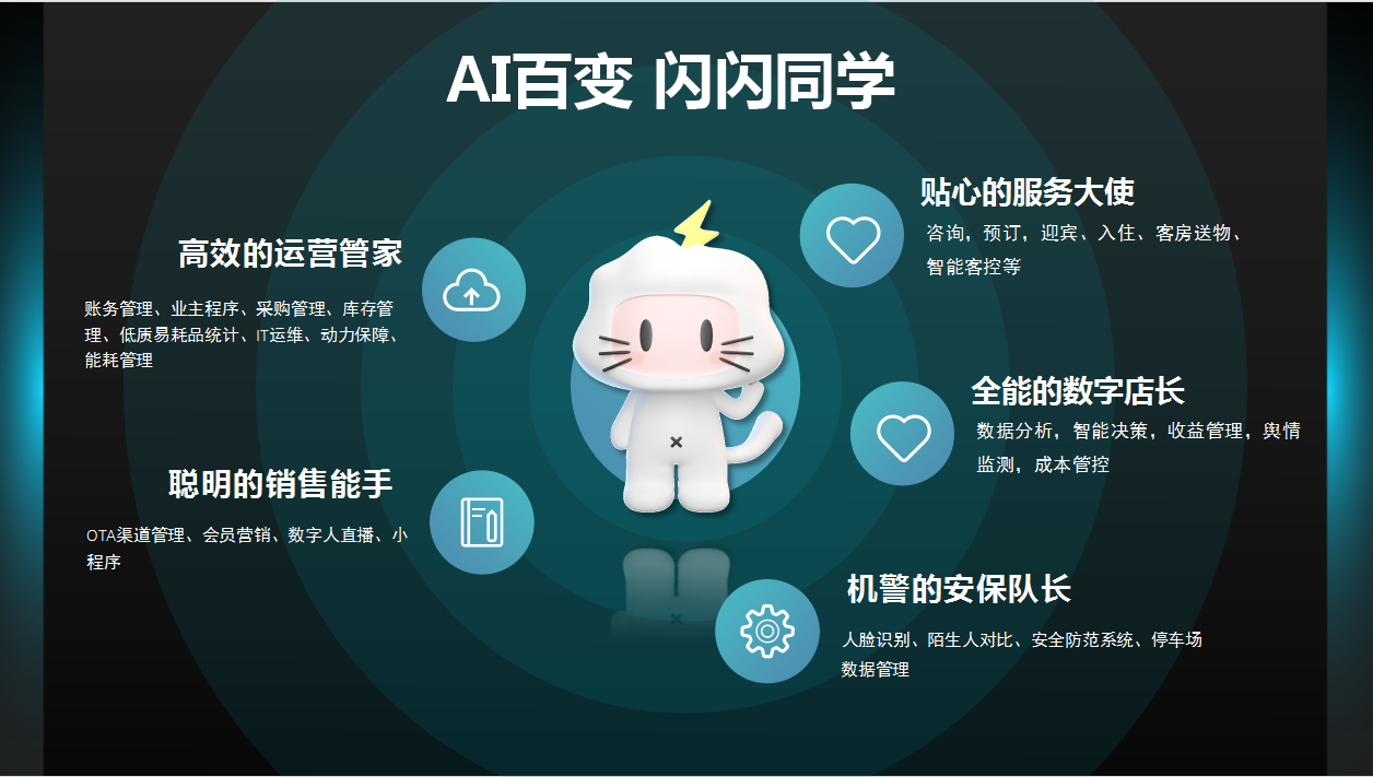 d4ec3e4b22be534afb248601d49771ba.png